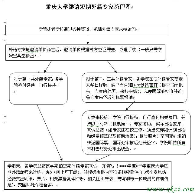 http://172.20.215.183:8080/_vsl/41D782DACD079757B1A961F8CAFE1A3D/674BD141/1697E?e=.jpg